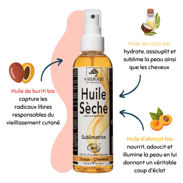 Huile sèche - Naturado en Provence