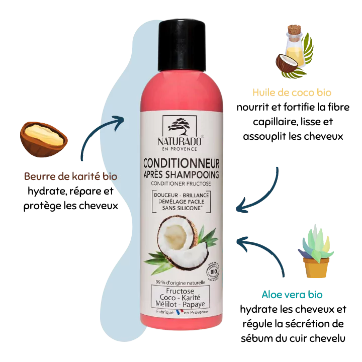Après-shampooing - Naturado en Provence Après-shampooing - Naturado en Provence