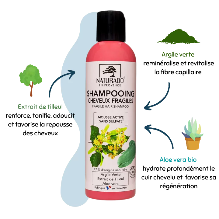 Shampooing cheveux fragiles - Naturado en Provence Shampooing cheveux fragiles - Naturado en Provence