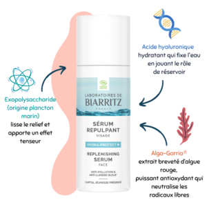 Sérum repulpant visage - Laboratoires de Biarritz