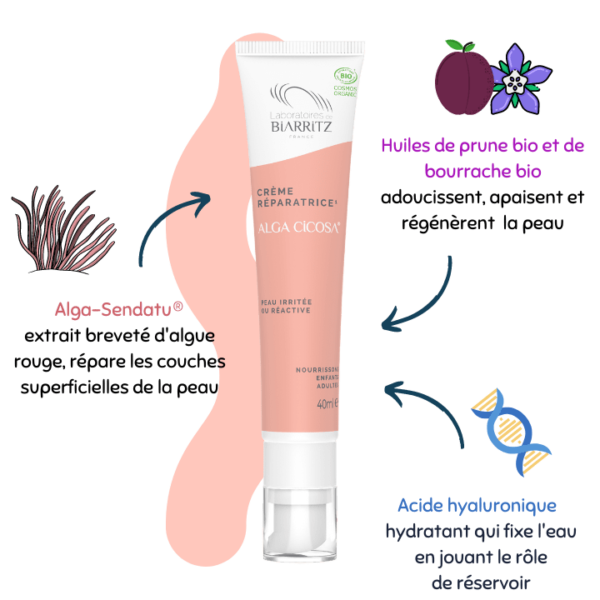 Crème réparatrice visage et corps - Laboratoires de Biarritz