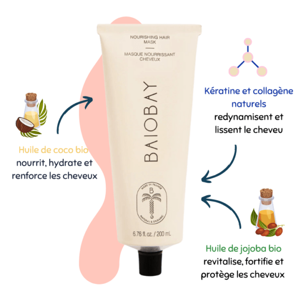 Masque nourrissant cheveux - BAIOBAY