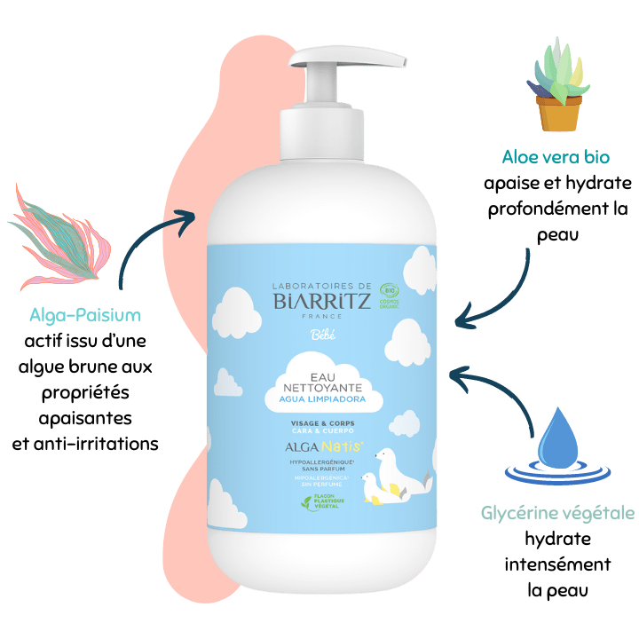 Eau nettoyante - Laboratoires de Biarritz