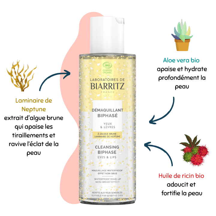 Démaquillant Biphasé des Laboratoires de Biarritz