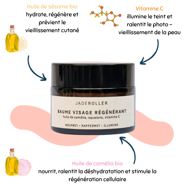 Baume visage régénérant - Jade Roller