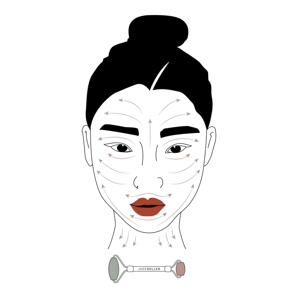 Utilisation du rouleau de jade sur le visage