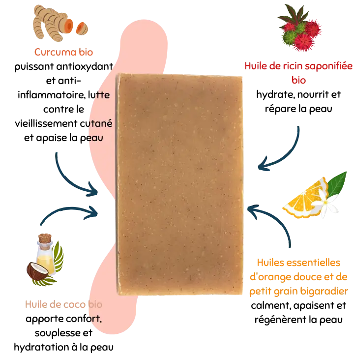 Savon à froid surgras le Saint-Bernard - Clémence & Vivien