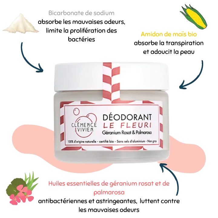 Déodorant naturel le fleuri - Clémence & Vivien Déodorant naturel le fleuri - Clémence & Vivien