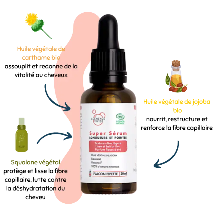 Super sérum longueurs et pointes - Clémence & Vivien