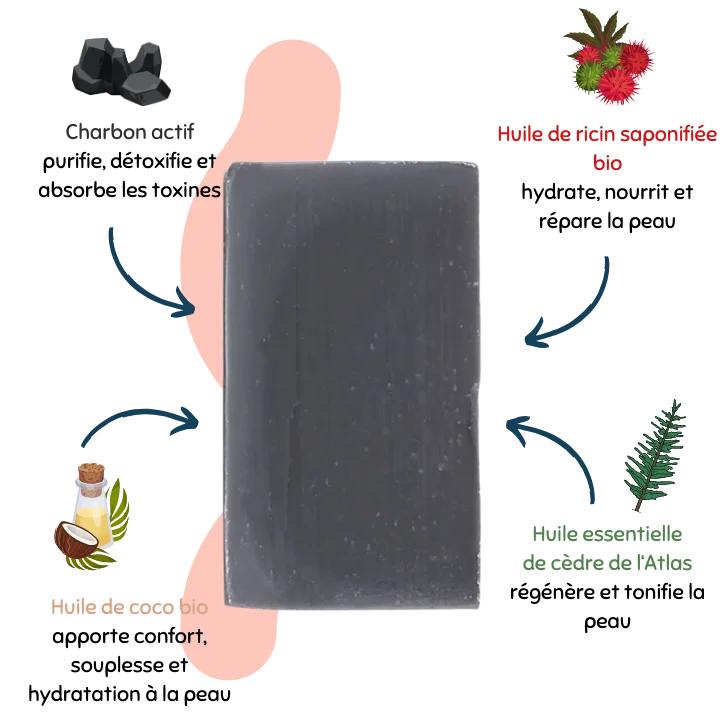 Savon à froid surgras l'émir - Clémence & Vivien Savon à froid surgras l'émir - Clémence & Vivien