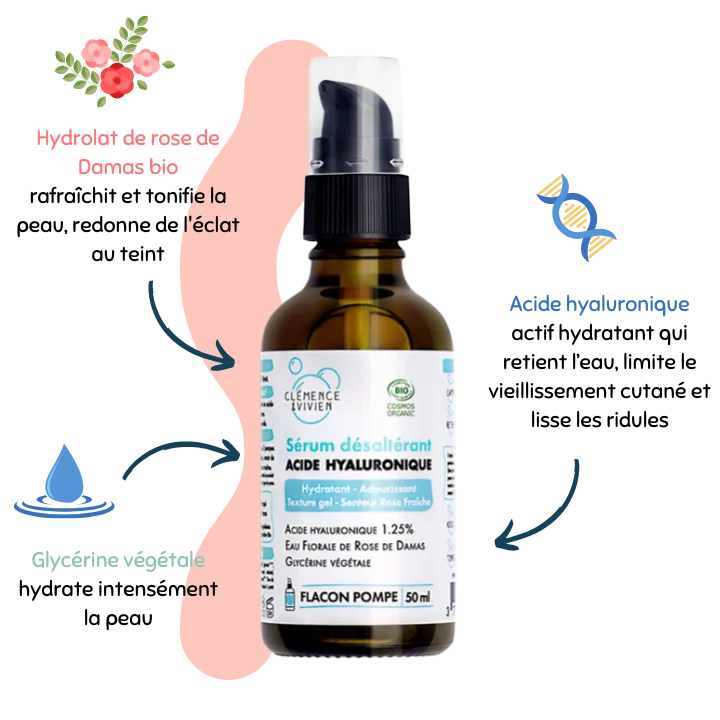 Sérum désaltérant – Clémence & Vivien