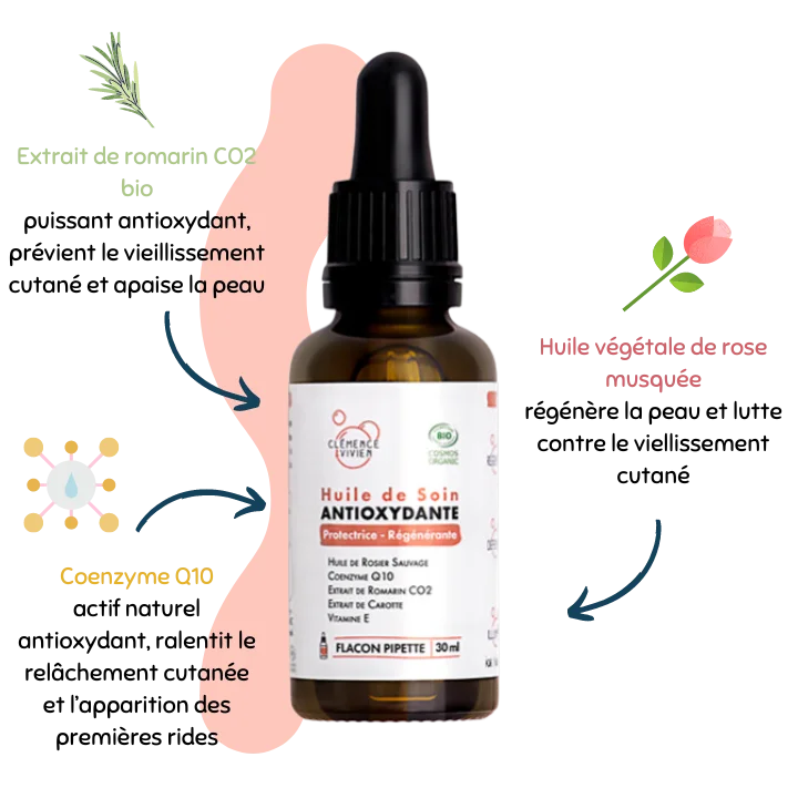 Huile de soin antioxydante - Clémence & Vivien