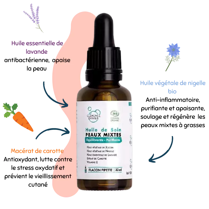 Huile de soin peaux mixtes - Clémence & Vivien