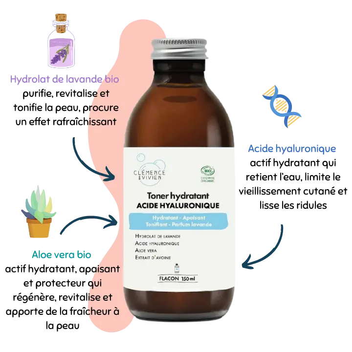Toner hydratant - Clémence & Vivien