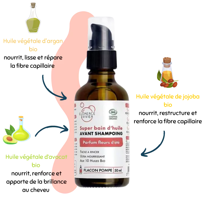 Super bain d'huile avant shampoing - Clémence & Vivien Super bain d'huile avant shampoing - Clémence & Vivien