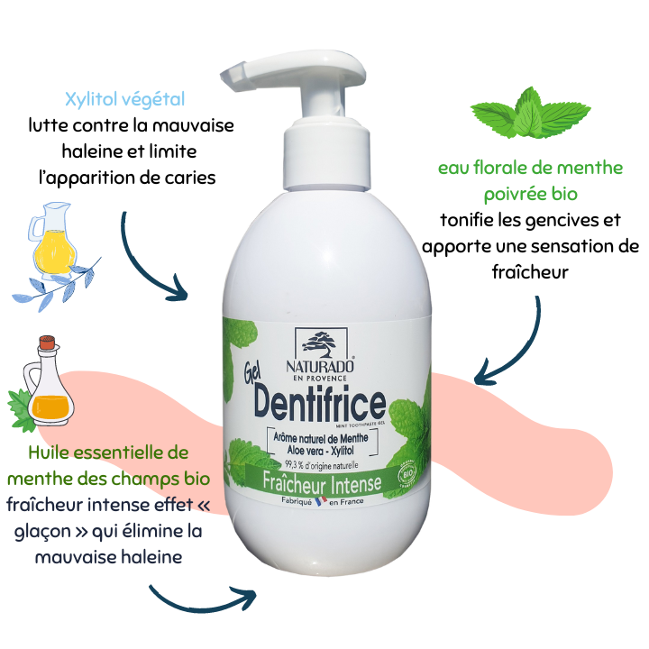 Gel dentifrice menthe - Fraîcheur intense - Naturado en Provence