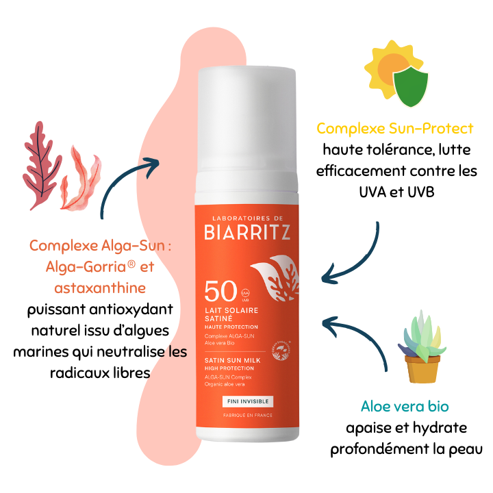 Lait solaire satiné SPF50 -Laboratoires de Biarritz Lait solaire satiné SPF50 -Laboratoires de Biarritz