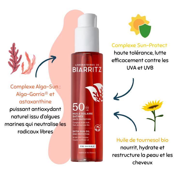 Huile solaire satinée SPF50 -Laboratoires de Biarritz Huile solaire satinée SPF50 -Laboratoires de Biarritz