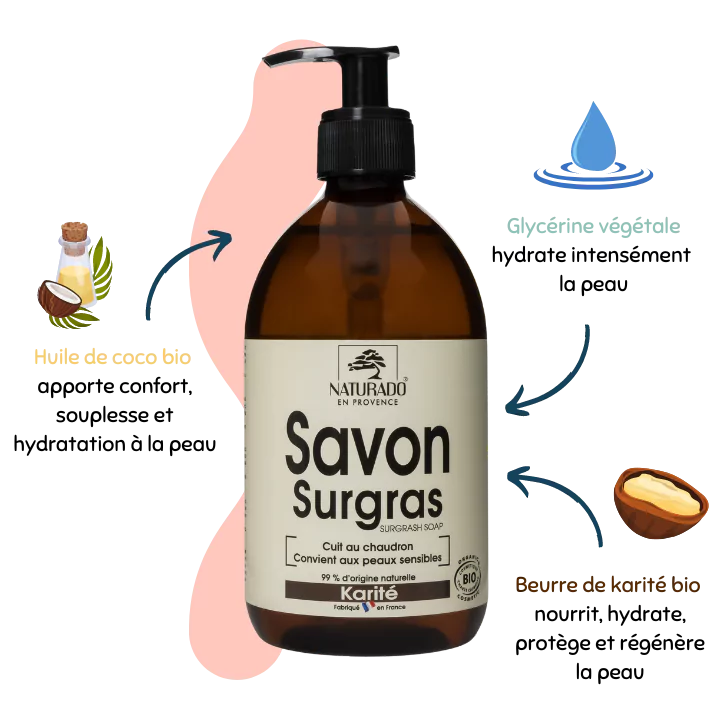 Savon surgras karité – Naturado en Provence Savon surgras karité – Naturado en Provence