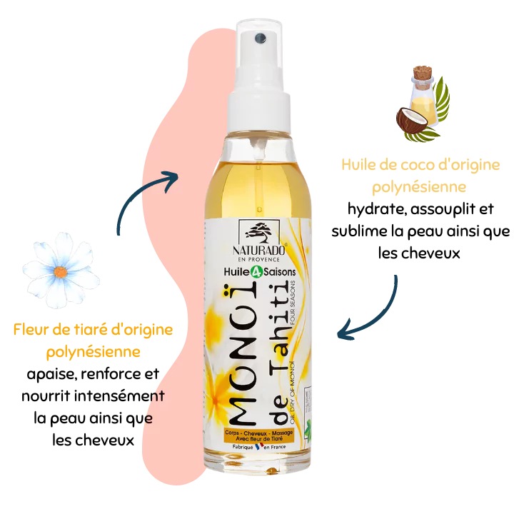 Monoï de Tahiti Naturado en Provence