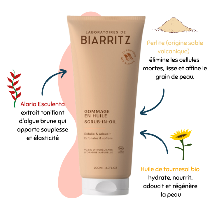 Gommage en huile - Laboratoires de Biarritz